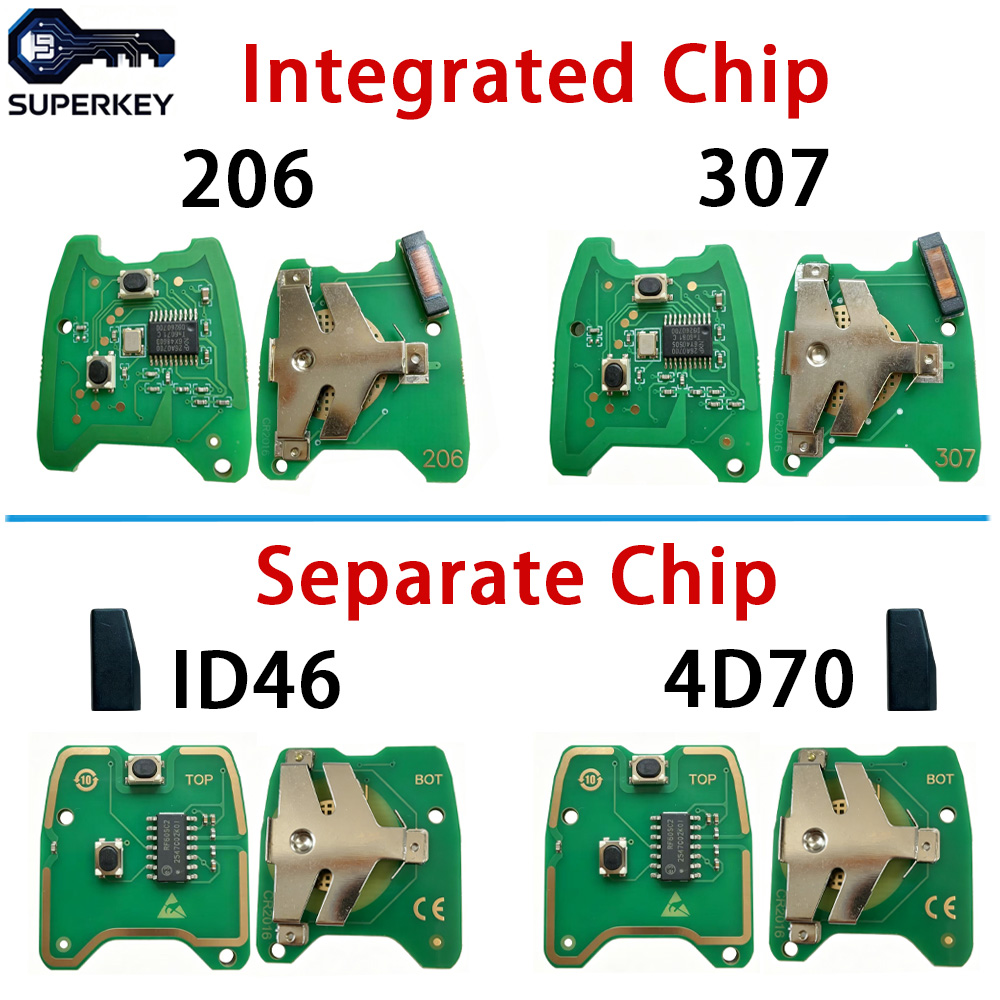 لوحة دوائر مفاتيح ذكية 4D70 /  - مراجعة Proto Board وسعره